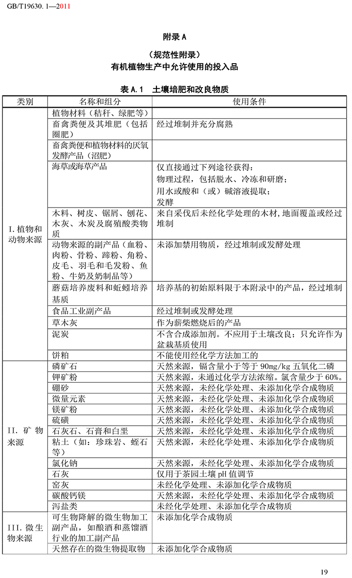 有机国家标准GB19630.1.3.4-2011-25.jpg