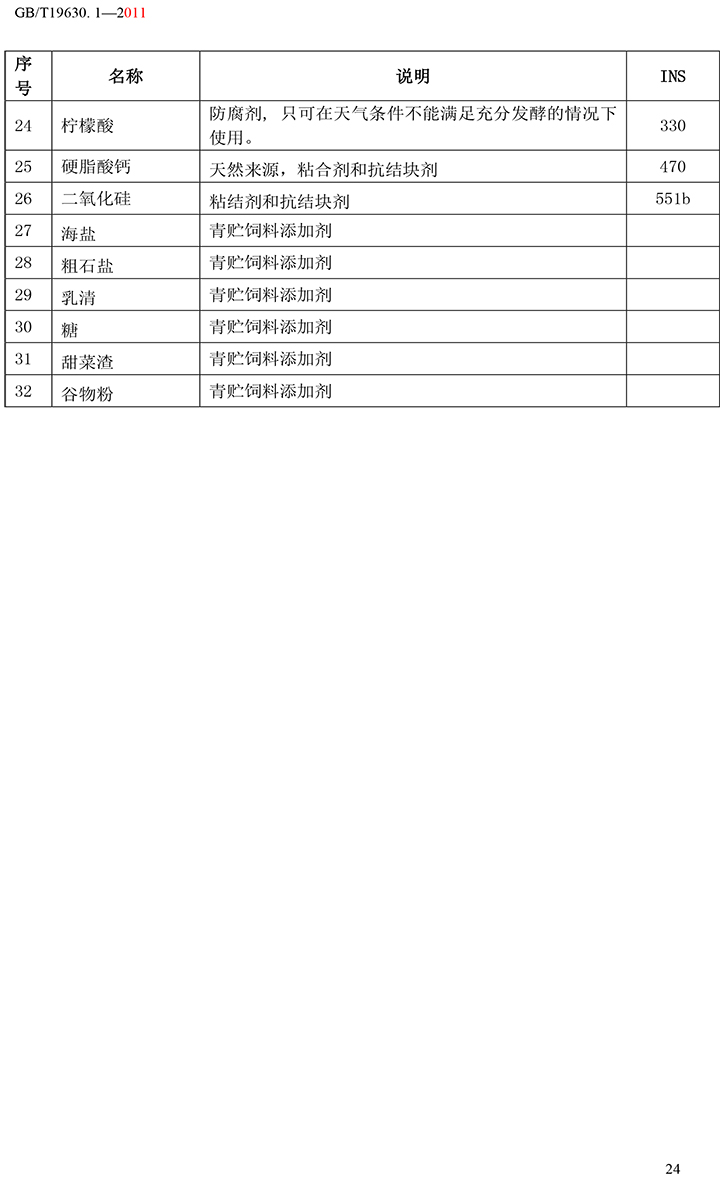 有机国家标准GB19630.1.3.4-2011-30.jpg
