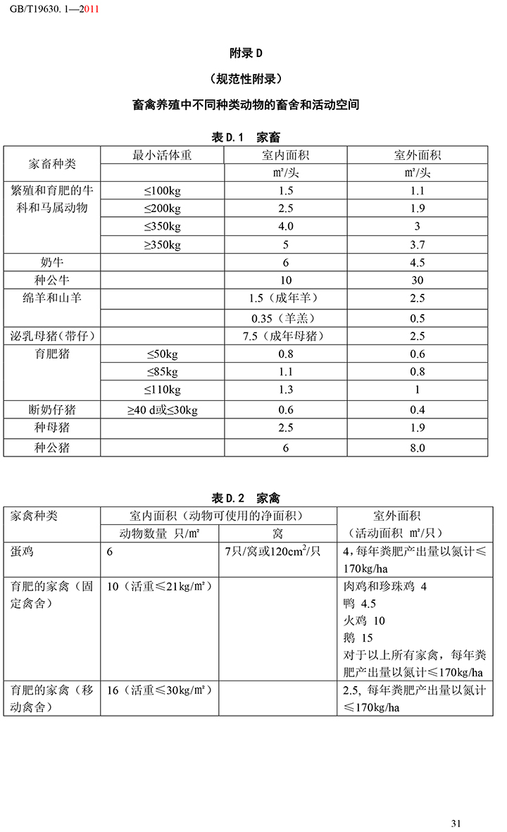 有机国家标准GB19630.1.3.4-2011-37.jpg
