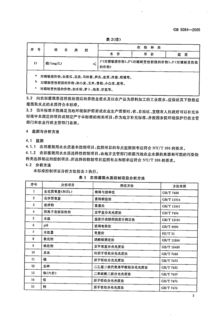 GB-5084-2005-农田灌溉水质标准-5.jpg
