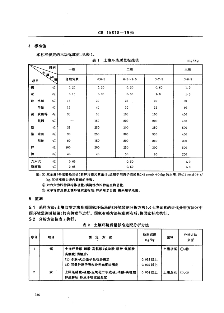 GB 15618-1995 土壤环境质量标准-2.jpg